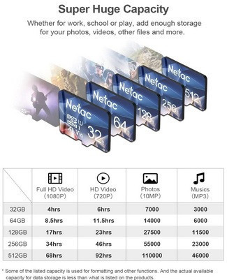 netac-64gb-2-pack-micro-sd-card-high-speed-tf-card-up-to-100mbs-sdxc-uhs-i-c10u3v30a1-expanded-storage-for-smartphonecamerabluetooth-speakergamingstudy-big-2